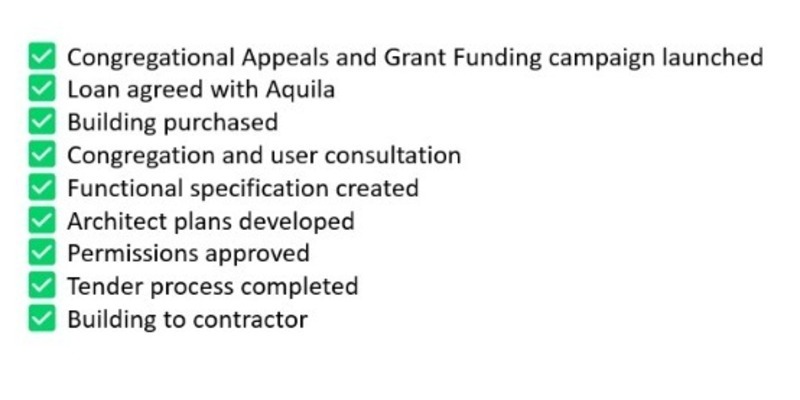 Slide2
